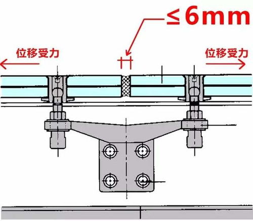 6分鐘 搞定3種地面玻璃的設(shè)計(jì)與構(gòu)造做法